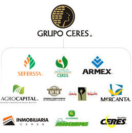 Empresas